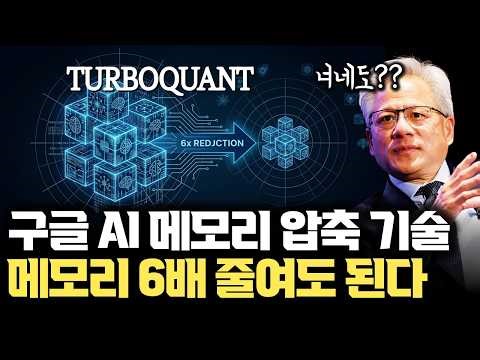Google TurboQuant AI Can Reduce Memory by 6x! The True Meaning of Memory Compression Technology |...