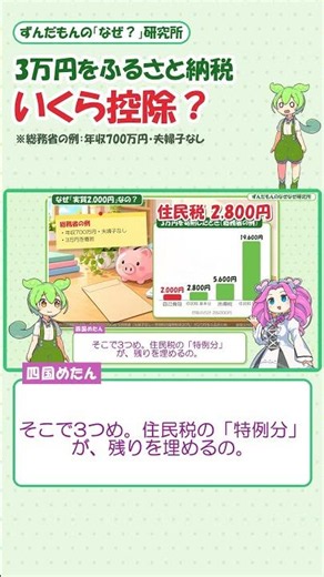 3万円をふるさと納税、税金はいくら戻る？ #ずんだもん