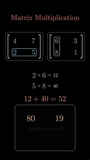 Matrix Multiplication Visualization 🔥 Learn 2x2 Matrix Multiplication Fast #matrixmultiplication