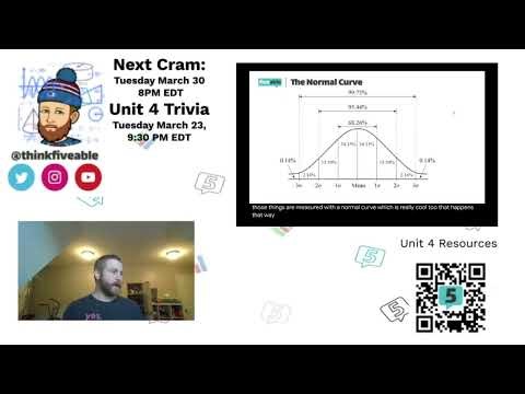 AP Statistics Cram Mar 22, 2021