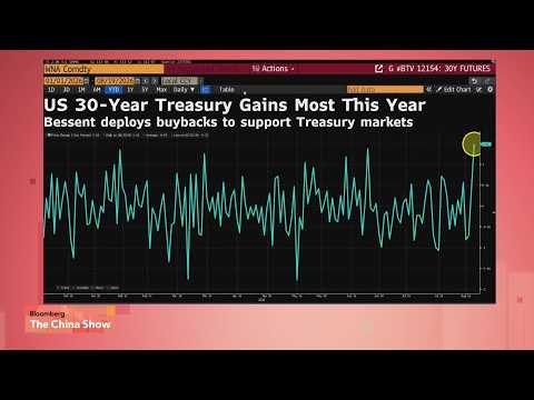 Can the US Successfully Battle Rising Borrowing Costs?
