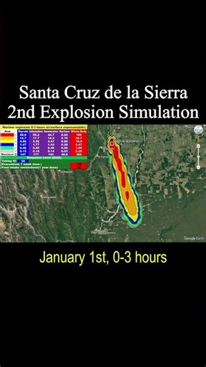 Bolivia Santa Cruz de la Sierra 2nd Blast Simulation: How Much Radiation Affects Humans? #radiation