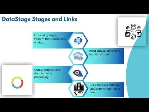 Datastage Components Tutorial | DataStage Training | DataStage Tutorial