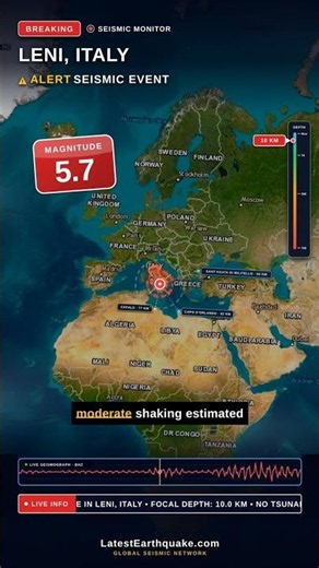 M5.7 Earthquake — Leni, Italy