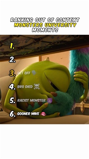 Ranking Monsters University Moments 😭