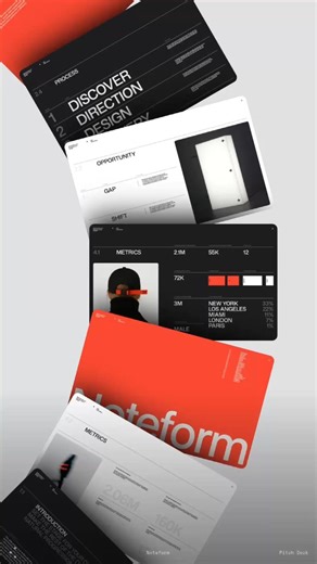 Pitch Deck Template for Creative Teams (Figma + InDesign)