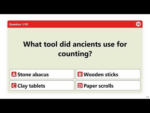 Math History Quiz | 30 Questions