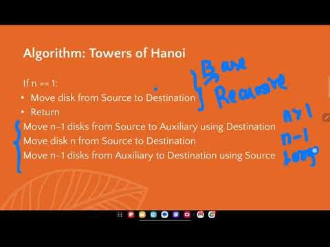 Towers of Hanoi Explained in Detail | Algorithm, Pseudocode, Dry Run & Time Complexity
