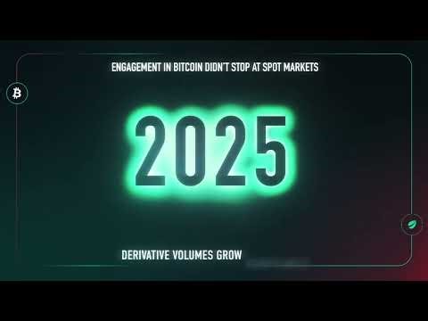 Bitfinex Year in Review | 2025: The Year Markets Accelerated