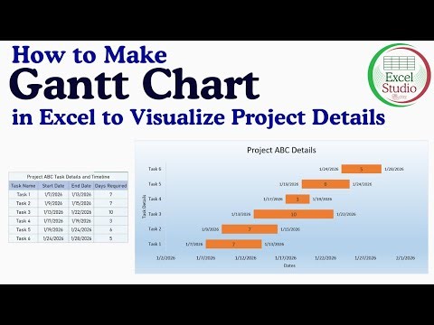 How to Make Gantt Chart in Excel to Visualize Project Data