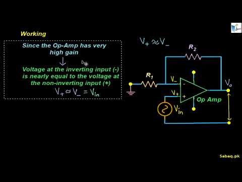 Operational Amplifier (Op-Amp) as Non-Inverting Amplifier, Physics Lecture | Sabaq.pk