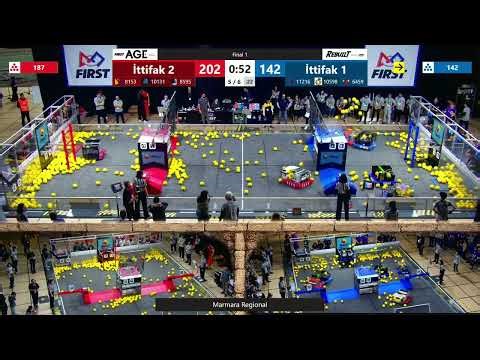 Final 1 - Marmara Regional