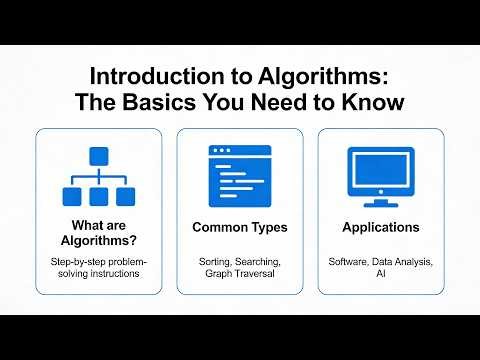 Introduction to Algorithms: The Basics You Need to Know (13 Minutes)