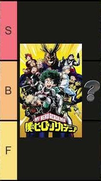 Ranking "My Hero Academia"... (Anime Tier List)