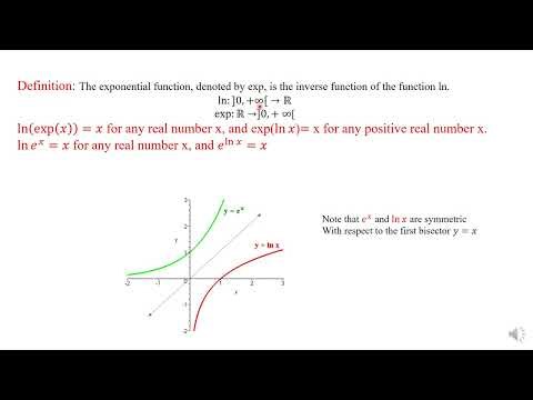 exponential functions