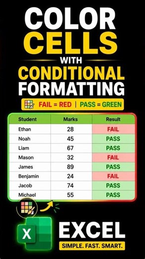 Excel Conditional Formatting | Automatically Color PASS & FAIL Cells 🎨📊