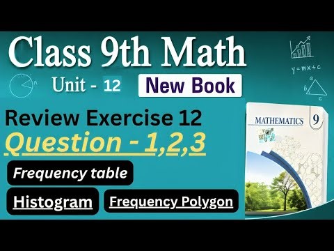 Class 9 Math Chapter 12 Review Exercise Q1–3 Solved | New Book Step-by-Step Solutions 