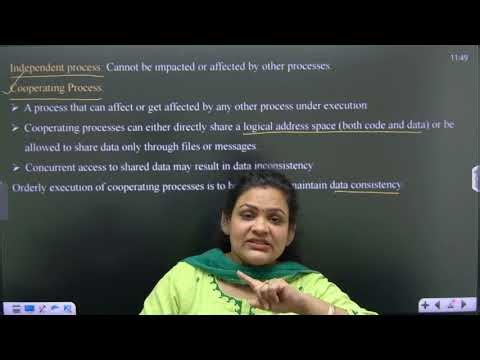 Operating System | Unit 2 One Shot | Full Explanation | gateway classes