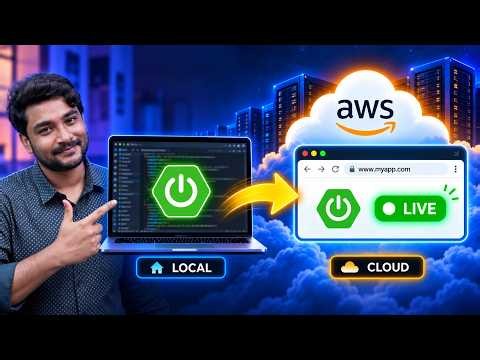 Deploy your Spring Boot App to the Cloud (AWS EC2) — Step by Step for Beginners