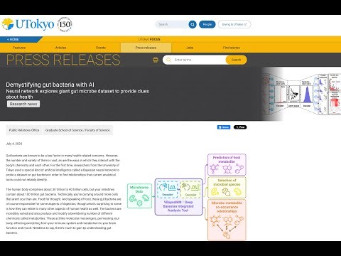 Demystifying gut bacteria with AI