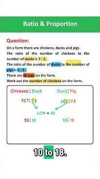 Ratio Past Paper Question (GCSE Maths)