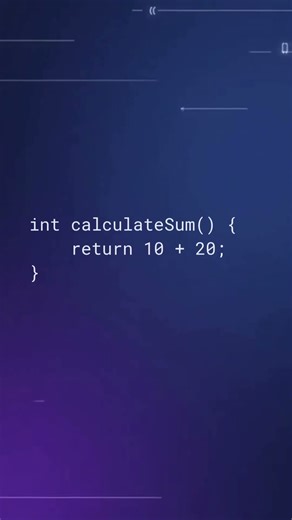 What Are Java Identifiers? | Java Basics