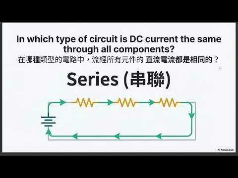 T5D_Ham Radio/Amateur Radio Technician License Question Pool