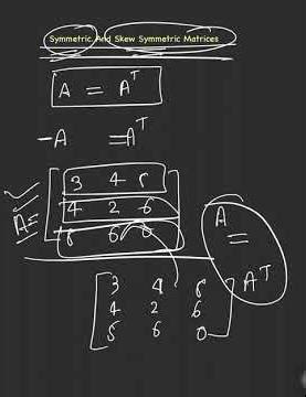 Symmetric and Skew Symmetric Matrices