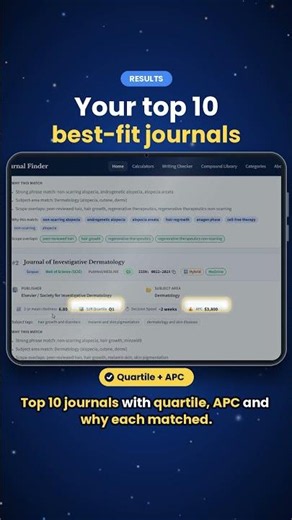 How to Find the Right Journal for Your Research Paper (Free Tool) #journalfinder #scopus