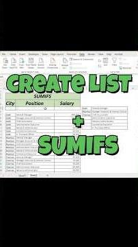 SUMIFS function + Dropdown List | Data Validation | #excel #shorts