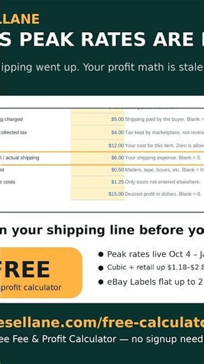 USPS Peak Shipping Is Live Until Jan 17 — Reprice Before You List #ebayseller #reseller #reselling