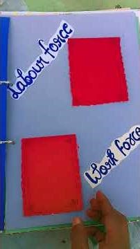 #class 12th Economics. It helps students understand economic concepts easily and supports. 📚#school