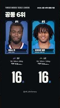 [🏈 미식축구] 현시점 가장 상대의 태클을 잘 뚫어내는 러닝백은 누구일까요? #nfl #nfl잡학사전 #football