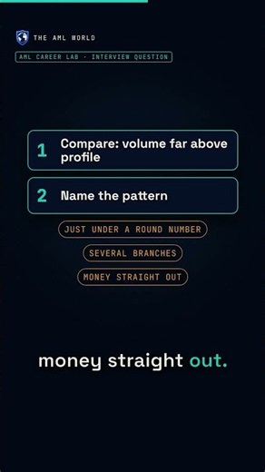 9 Cash Deposits of €9,800: The 5-Step Answer AML Interviewers Want #Shorts