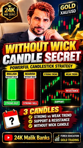 Wick Candle Secret Strategy for Forex & Gold Trading