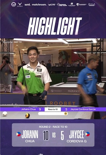 ROUND 2? HANDLED 🫡 Bad Koi continues to deliver! Johann Chua secures a 10–5 win over Jaycee Cordova G., keeping his Philippines Open campaign moving forward. The focus stays sharp. The mission continues 🔥 #JohannChua #BadKoi #PhillippinesOpen #CarabaoProTeam #CarabaoBilliards