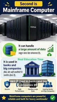 Learn Computer Basics in 30 Seconds 💻 | Easy Hindi + English Mix | Daily #Shorts #facts