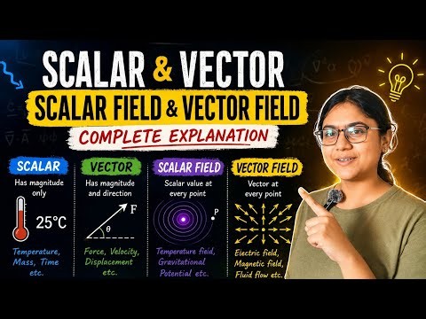 Lecture 1 Mathematical Physics vector and scalar BSc Physics semester 1