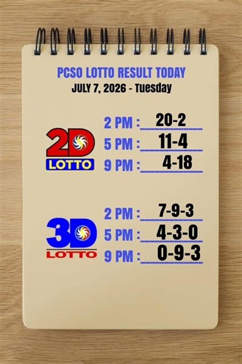 Lotto Results Today 9pm Draw July 7, 2026 PCSO #lotto #lottoresulttoday #9pmlottoresult #lottoresult