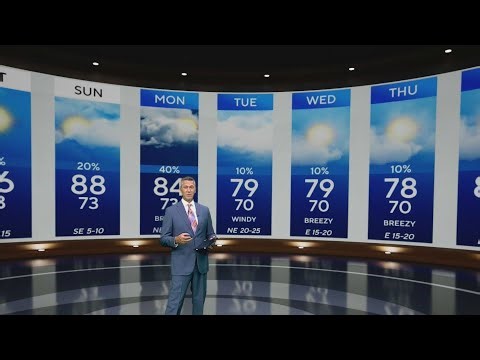 Warm, breezy temperatures continue in South Florida as rain chances expect to increase Monday