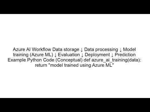 Azure AI Explained | Build AI with Microsoft Cloud