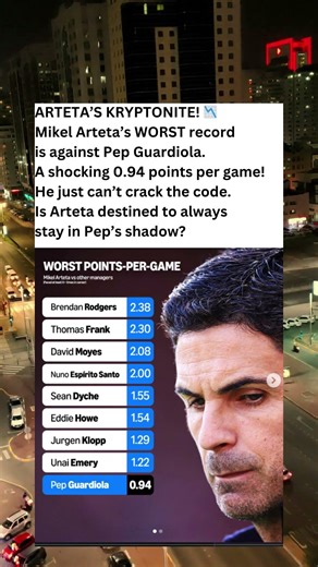 Analyzing Mikel Arteta’s Points-Per-Game Record Against Pep Guardiola 📊⚽
