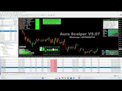 AI Forex Scalping Strategy That Actually Works | Automated Forex Trading with AI#trading #forex