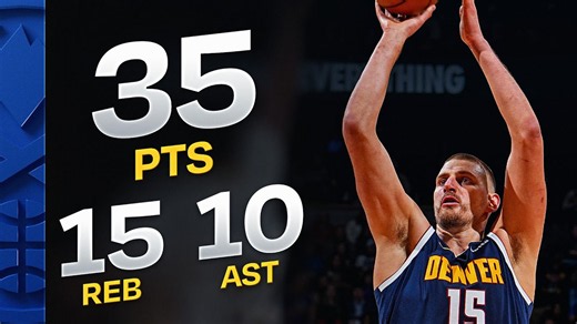 Nikola Jokić Delivers a 35-Point Triple-Double in All-Around Masterclass | October 24, 2026