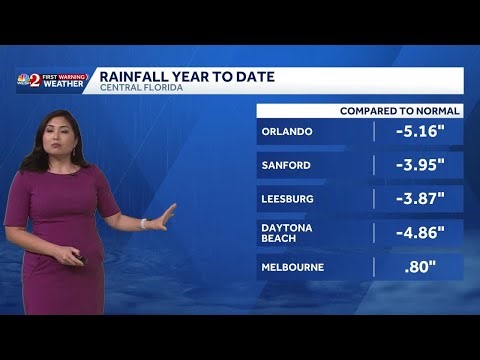 Fire Weather Watch issued for Central Florida amid extreme dry conditions