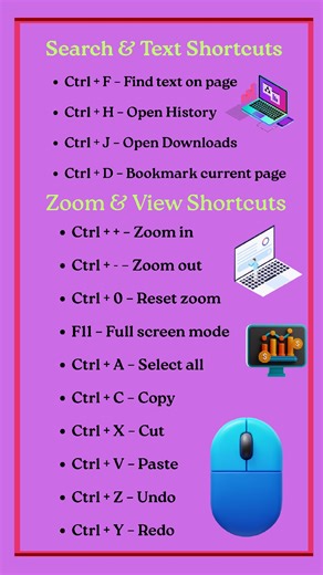 Very Important Shortcut key's #Lifestyle #computer #education | NECI Computer Institute