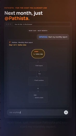 Run your monthly report step by step in ChatGPT