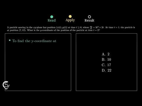 2024 AP Calc BC Question 9 - Fundamental Theorem of Calculus and Particle Motion