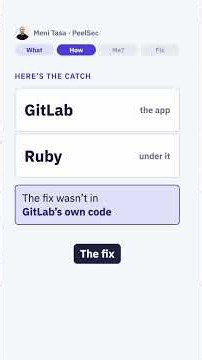 GitLab's 10/10 bug: why updating GitLab didn't fix it