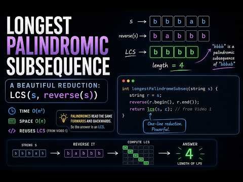 The DP Trick That Turns Longest Palindromic Subsequence Into LCS